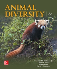 Enlarge image Cover: Animal Diversity - McGraw-Hill Education