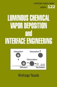 Abbildung von: Luminous Chemical Vapor Deposition and Interface Engineering - CRC Press
