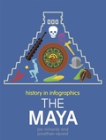 Cover: History in Infographics: The Maya - Wayland