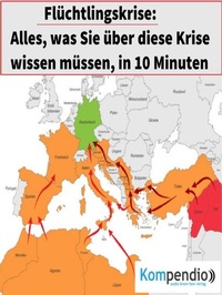 Abbildung von: Flüchtlingskrise - epubli