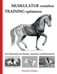Abbildung von: Muskulatur verstehen - Training optimieren - Books on Demand