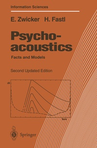 Abbildung von: Psychoacoustics - Springer