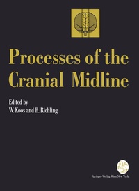 Bild: Processes of the Cranial Midline - Springer