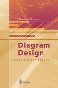 Cover: Diagram Design - Springer
