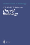 Cover: Thyroid Pathology - Springer