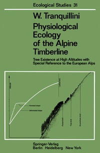 Abbildung von: Physiological Ecology of the Alpine Timberline - Springer