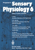 Bild: Progress in Sensory Physiology - Springer