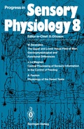 Bild: Progress in Sensory Physiology - Springer