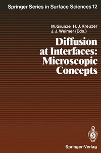Abbildung von: Diffusion at Interfaces: Microscopic Concepts - Springer
