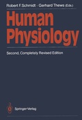 Cover: Human Physiology - Springer