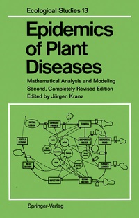 Abbildung von: Epidemics of Plant Diseases - Springer