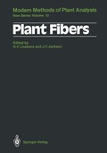 Cover: Plant Fibers - Springer
