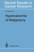 Cover: Hypercalcemia of Malignancy - Springer
