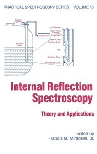 Abbildung von: Internal Reflection Spectroscopy - CRC Press