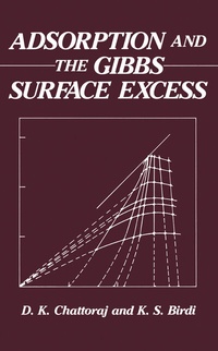 Abbildung von: Adsorption and the Gibbs Surface Excess - Springer