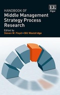 Cover: Handbook of Middle Management Strategy Process Research - Edward Elgar Publishing