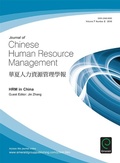 Cover: HRM in China - Emerald Group Publishing Limited