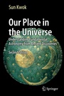Bild: Our Place in the Universe - Springer