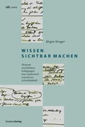 Cover: Wissen sichtbar machen - Studien Verlag