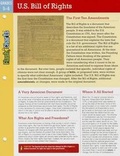 Cover: U.S. Bill of Rights FlashCharts - Barnes & Noble Books