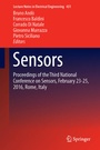 Cover: Sensors - Springer