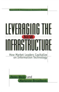 Enlarge image Cover: Leveraging the New Infrastructure - Harvard Business Review Press