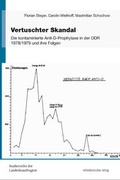Cover: Vertuschter Skandal - Mitteldeutscher Verlag