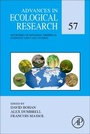 Cover: Networks of Invasion: Empirical Evidence and Case Studies: Volume 57 - Academic Press