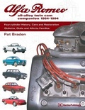 Cover: Alfa Romeo All-Alloy Twin Cam Companion: 1954-1994 - Bentley (Robert) Inc.,US