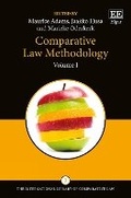 Bild: Comparative Law Methodology - Edward Elgar Publishing