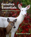 Cover: Genetics Essentials plus LaunchPad - Palgrave Macmillan