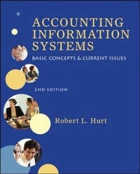 Enlarge image Cover: Accounting Information Systems - McGraw-Hill Professional