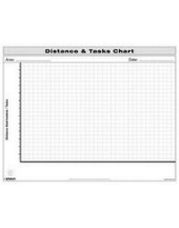 Abbildung von: Distance and Tasks Chart - CRC Press