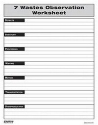 Abbildung von: 7 Wastes Observation Form - CRC Press