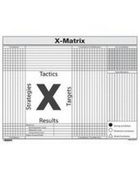 Abbildung von: X-Matrix - CRC Press