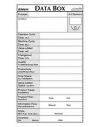 Abbildung von: VSM: Data Boxes - CRC Press