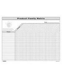 Abbildung von: VSM: Product Family Matrix - CRC Press