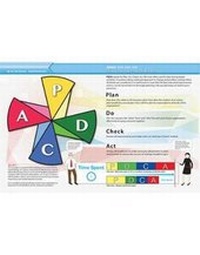 Abbildung von: A3 Quick Study Guide - Enna