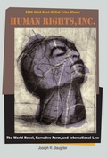 Cover: Human Rights, Inc. - Fordham University Press