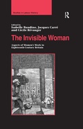 Cover: The Invisible Woman - Routledge