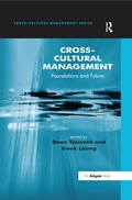 Cover: Cross-Cultural Management - Routledge