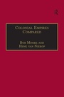 Cover: Colonial Empires Compared - Routledge
