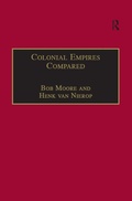 Cover: Colonial Empires Compared - Routledge