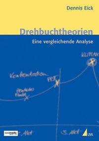 Abbildung von: Drehbuchtheorien - Herbert von Halem Verlag