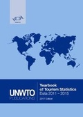 Cover: Yearbook Of Tourism Statistics - World Tourism Organization