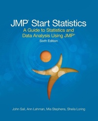 Enlarge image Cover: JMP Start Statistics - SAS Institute
