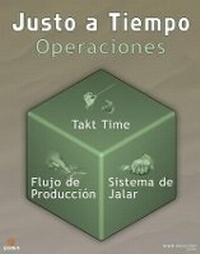 Abbildung von: Just in Time Poster (Spanish) - Enna