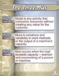 Abbildung von: The Three MUs Poster - Enna