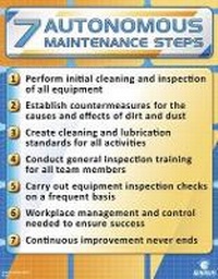 Abbildung von: 7 Autonomous Maintenance Steps Poster - Enna