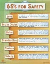 Abbildung von: 6S's for Safety Poster - Version 2 - Enna